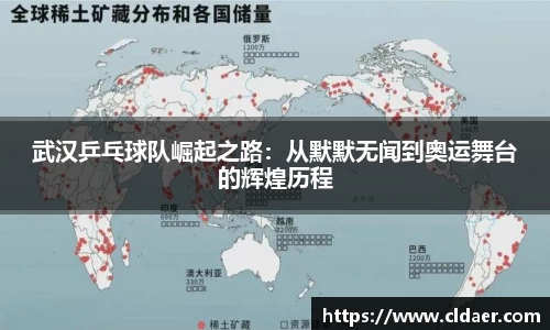 U8国际平台