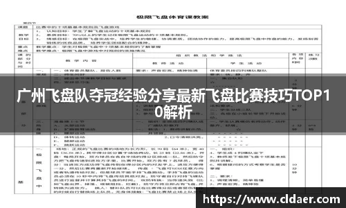 U8国际平台