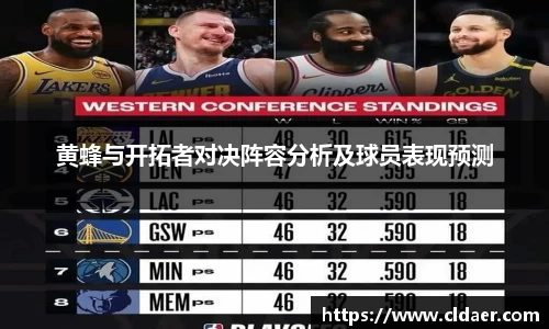 黄蜂与开拓者对决阵容分析及球员表现预测
