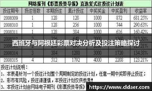U8国际平台